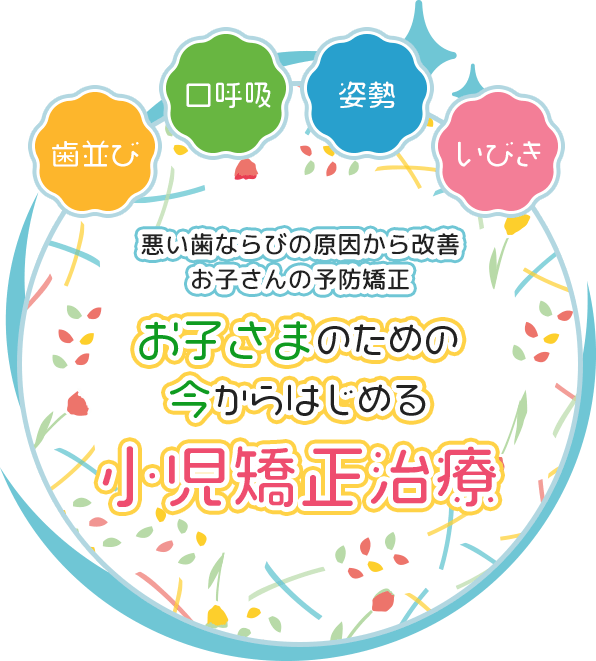 悪い歯ならびの原因から改善　お子さんの予防矯正　お子さまのための今からはじめる小児矯正治療